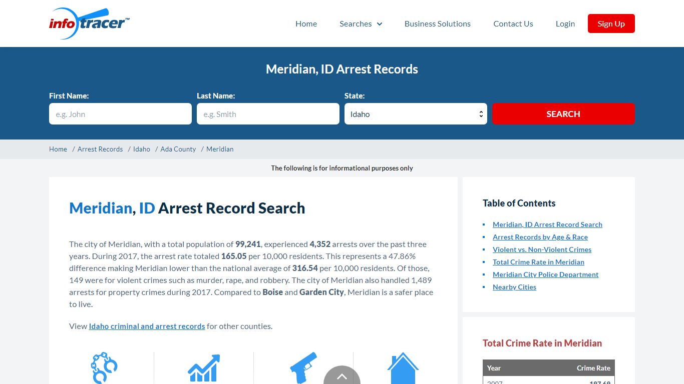 Search Meridian, ID Arrest Records Online - InfoTracer